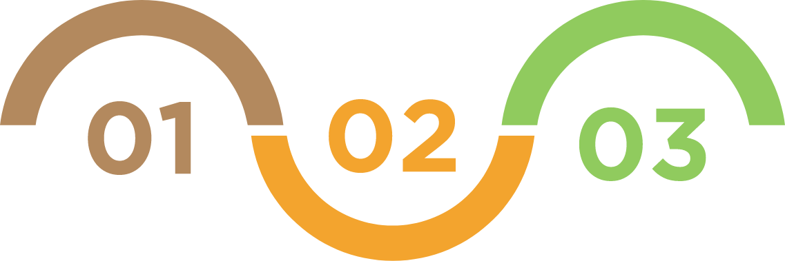 Os 3 pilares do Método Nutrição Ativa